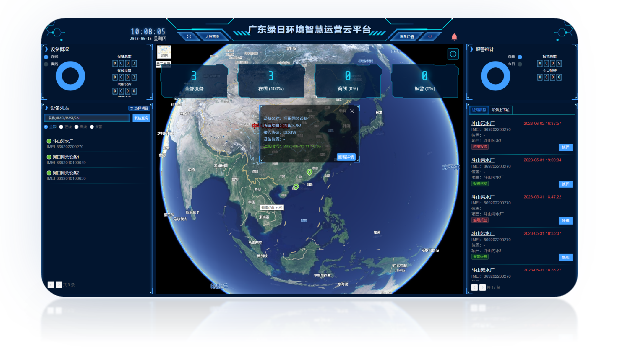 智運營APP+運營系統(tǒng)云平臺